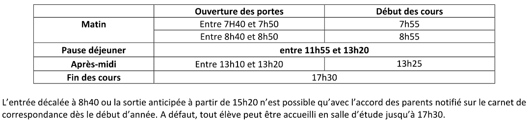Horaire Saint Bruno La Salle